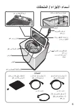 Предварительный просмотр 59 страницы Panasonic NA-FD12X1 Operating & Installation Instructions Manual