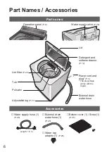 Предварительный просмотр 6 страницы Panasonic NA-FD135X3 Operating & Installation Instructions Manual