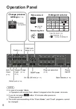 Предварительный просмотр 8 страницы Panasonic NA-FD135X3 Operating & Installation Instructions Manual