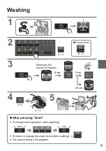 Предварительный просмотр 9 страницы Panasonic NA-FD135X3 Operating & Installation Instructions Manual