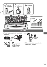 Предварительный просмотр 13 страницы Panasonic NA-FD135X3 Operating & Installation Instructions Manual