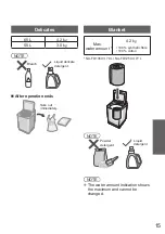 Предварительный просмотр 15 страницы Panasonic NA-FD135X3 Operating & Installation Instructions Manual