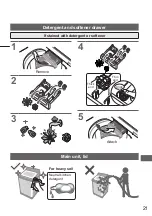 Предварительный просмотр 21 страницы Panasonic NA-FD135X3 Operating & Installation Instructions Manual