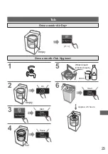 Предварительный просмотр 23 страницы Panasonic NA-FD135X3 Operating & Installation Instructions Manual