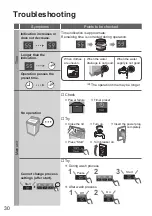 Предварительный просмотр 30 страницы Panasonic NA-FD135X3 Operating & Installation Instructions Manual