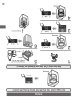 Предварительный просмотр 42 страницы Panasonic NA-FD135X3 Operating & Installation Instructions Manual