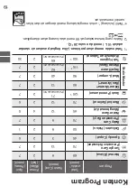 Предварительный просмотр 46 страницы Panasonic NA-FD135X3 Operating & Installation Instructions Manual