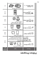 Предварительный просмотр 55 страницы Panasonic NA-FD135X3 Operating & Installation Instructions Manual