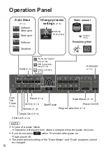 Preview for 8 page of Panasonic NA-FD135Z3 Operating & Installation Instructions Manual