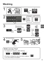 Preview for 9 page of Panasonic NA-FD135Z3 Operating & Installation Instructions Manual