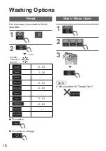 Preview for 16 page of Panasonic NA-FD135Z3 Operating & Installation Instructions Manual