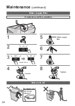 Preview for 24 page of Panasonic NA-FD135Z3 Operating & Installation Instructions Manual