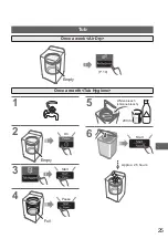 Preview for 25 page of Panasonic NA-FD135Z3 Operating & Installation Instructions Manual