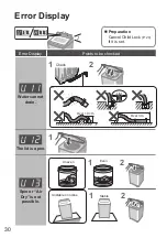 Preview for 30 page of Panasonic NA-FD135Z3 Operating & Installation Instructions Manual