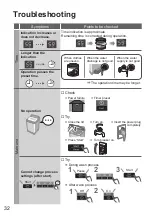 Preview for 32 page of Panasonic NA-FD135Z3 Operating & Installation Instructions Manual