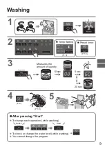 Предварительный просмотр 9 страницы Panasonic NA-FD13X1 Operating & Installation Instructions Manual