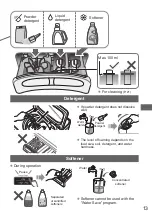 Предварительный просмотр 13 страницы Panasonic NA-FD13X1 Operating & Installation Instructions Manual