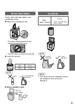 Предварительный просмотр 15 страницы Panasonic NA-FD13X1 Operating & Installation Instructions Manual