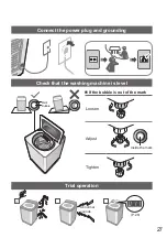 Предварительный просмотр 27 страницы Panasonic NA-FD13X1 Operating & Installation Instructions Manual