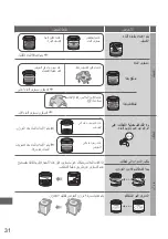 Предварительный просмотр 34 страницы Panasonic NA-FD13X1 Operating & Installation Instructions Manual