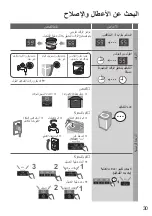 Предварительный просмотр 35 страницы Panasonic NA-FD13X1 Operating & Installation Instructions Manual