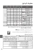 Предварительный просмотр 46 страницы Panasonic NA-FD13X1 Operating & Installation Instructions Manual