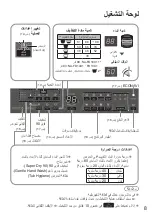 Предварительный просмотр 57 страницы Panasonic NA-FD13X1 Operating & Installation Instructions Manual