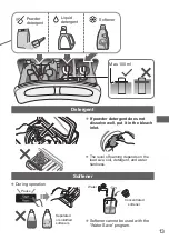 Preview for 13 page of Panasonic NA-FD14V1 Operating & Installation Instructions Manual