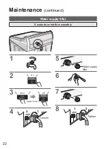 Preview for 22 page of Panasonic NA-FD14V1 Operating & Installation Instructions Manual