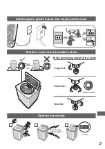 Preview for 59 page of Panasonic NA-FD14V1 Operating & Installation Instructions Manual