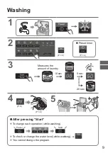 Предварительный просмотр 9 страницы Panasonic NA-FD15X1 Operating & Installation Instructions Manual