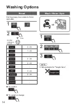 Предварительный просмотр 14 страницы Panasonic NA-FD15X1 Operating & Installation Instructions Manual