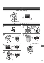 Предварительный просмотр 23 страницы Panasonic NA-FD15X1 Operating & Installation Instructions Manual