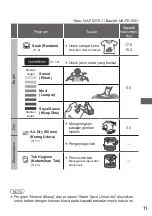 Предварительный просмотр 43 страницы Panasonic NA-FD15X1 Operating & Installation Instructions Manual