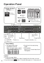 Preview for 8 page of Panasonic NA-FD16X1 Operating & Installation Instructions Manual