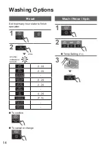 Preview for 14 page of Panasonic NA-FD16X1 Operating & Installation Instructions Manual