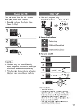 Preview for 17 page of Panasonic NA-FD16X1 Operating & Installation Instructions Manual