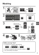 Предварительный просмотр 9 страницы Panasonic NA-FD18V1 Operating & Installation Instructions Manual