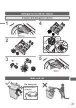 Предварительный просмотр 21 страницы Panasonic NA-FD18V1 Operating & Installation Instructions Manual