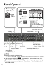 Предварительный просмотр 40 страницы Panasonic NA-FD18V1 Operating & Installation Instructions Manual