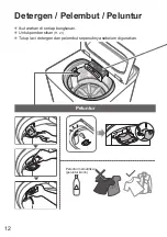 Предварительный просмотр 44 страницы Panasonic NA-FD18V1 Operating & Installation Instructions Manual