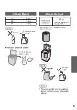 Предварительный просмотр 47 страницы Panasonic NA-FD18V1 Operating & Installation Instructions Manual