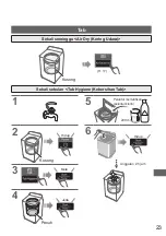 Предварительный просмотр 55 страницы Panasonic NA-FD18V1 Operating & Installation Instructions Manual