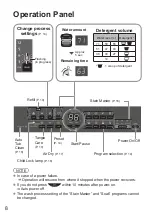 Предварительный просмотр 8 страницы Panasonic NA-FD95X1 Operating & Installation Instructions Manual