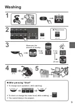 Предварительный просмотр 9 страницы Panasonic NA-FD95X1 Operating & Installation Instructions Manual