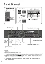 Предварительный просмотр 40 страницы Panasonic NA-FD95X1 Operating & Installation Instructions Manual