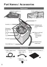 Preview for 6 page of Panasonic NA-FS10V7 Operating & Installation Instructions Manual