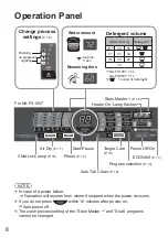 Предварительный просмотр 8 страницы Panasonic NA-FS10V7 Operating & Installation Instructions Manual