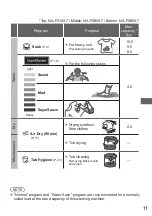 Preview for 11 page of Panasonic NA-FS10X7 Operating & Installation Instructions Manual