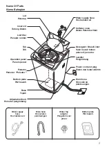 Preview for 7 page of Panasonic NA-FS12X1WPT Operating Instructions Manual